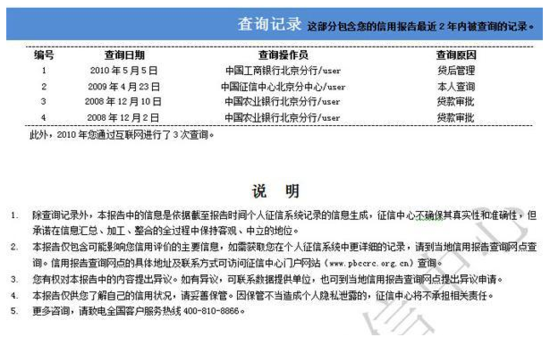工商房贷逾期一天会影响征用吗？