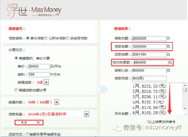 工行房贷还一天会影响信用吗？
