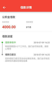 工行房贷逾期两天还款会怎么处理？