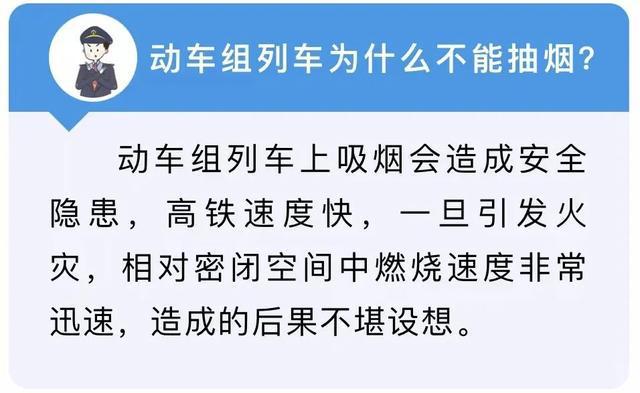 京东金条逾期5天会限制坐火车和高铁吗？