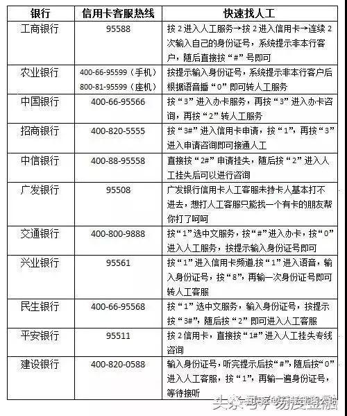 蓄卡逾期一天有多大影响征信，蓄卡逾期了怎么办