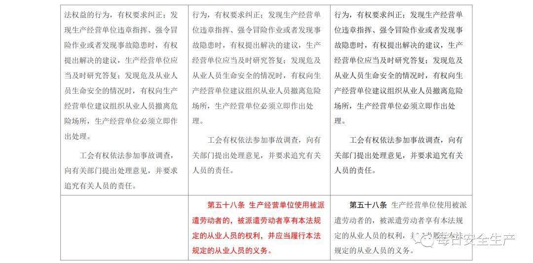 发生逾期记录如何处理方法及应对措