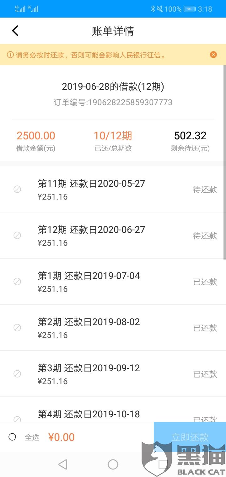 分期后逾期利息怎么计算公式