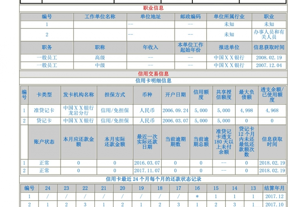 逾期帐龄如何划分