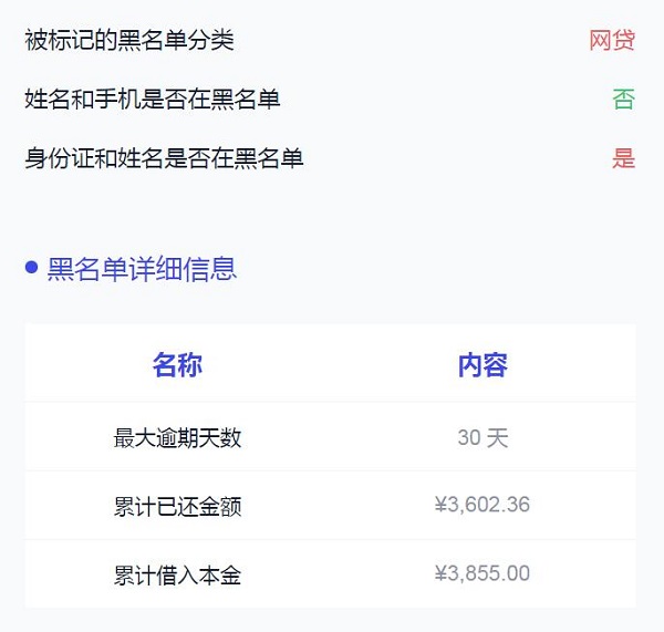 支付宝逾期利息会不会滚利息吗，逾期后利息天天涨，逾期的利息可以免掉吗，逾期利息是多少一个月