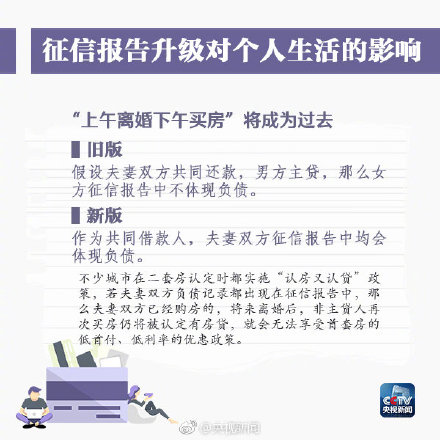 挖掘机不还贷款会对个人征信产生影响吗？如何处理未还挖掘机贷款？
