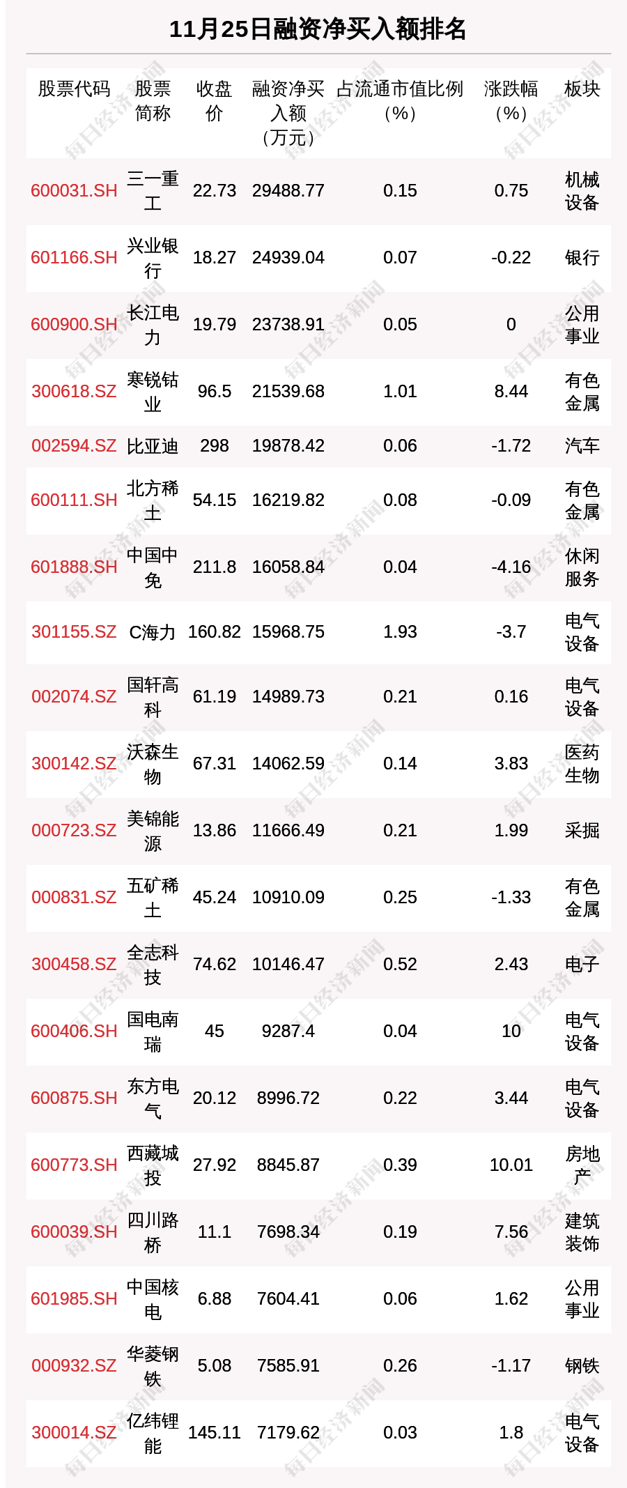 逾期7000算大额吗？会怎么样？是否犯法？费用多少？