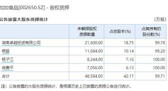 经营贷逾期一天会影响征信吗？经营贷逾期会怎么样？经营贷款逾期几天上征信？经营贷逾期影响个人征信吗？