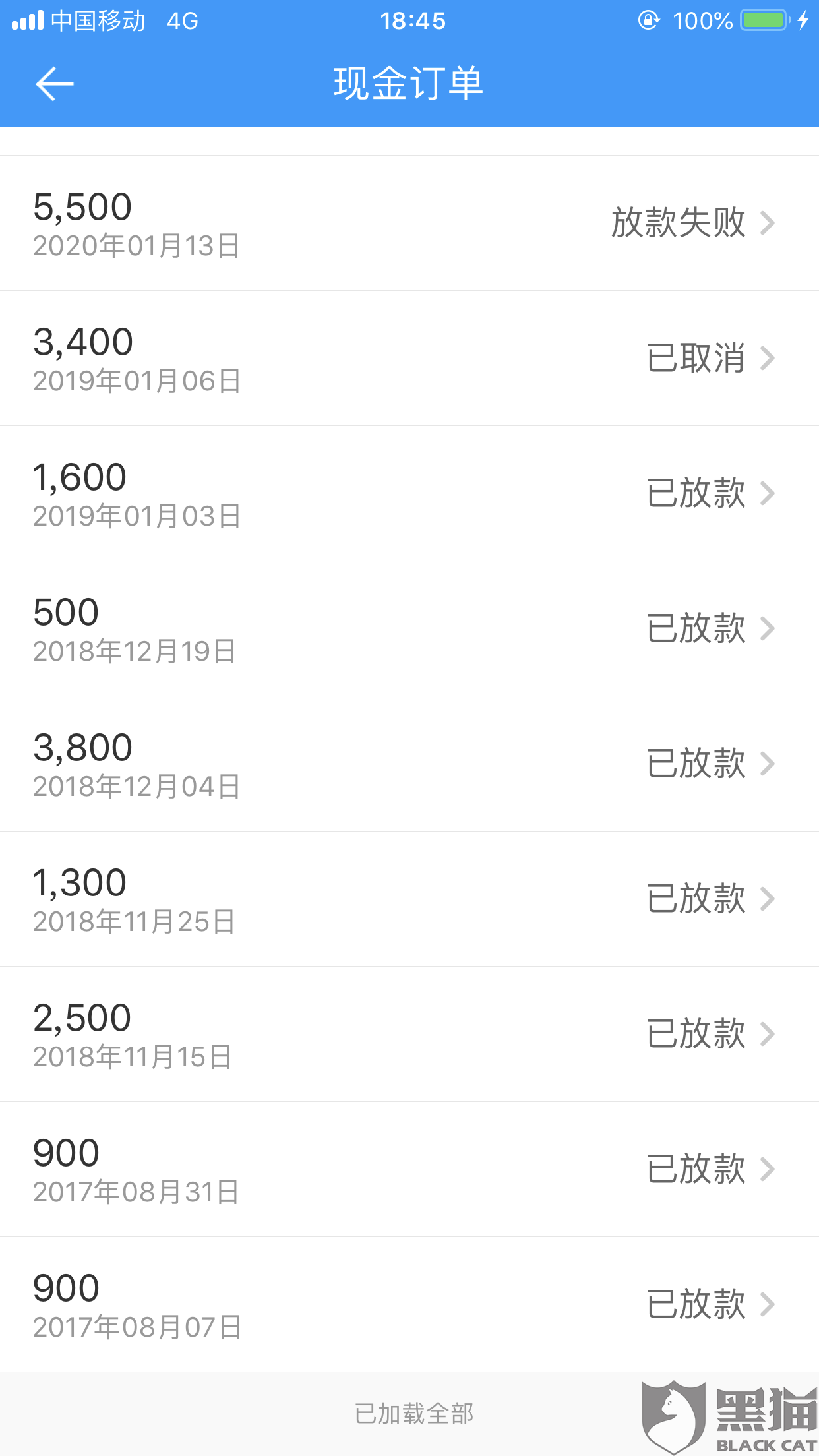 分期乐是不是逾期一次就不可以借款了？