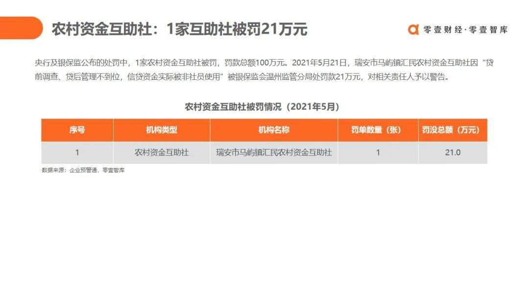 备用金逾期两个月会上征信吗及处理方法