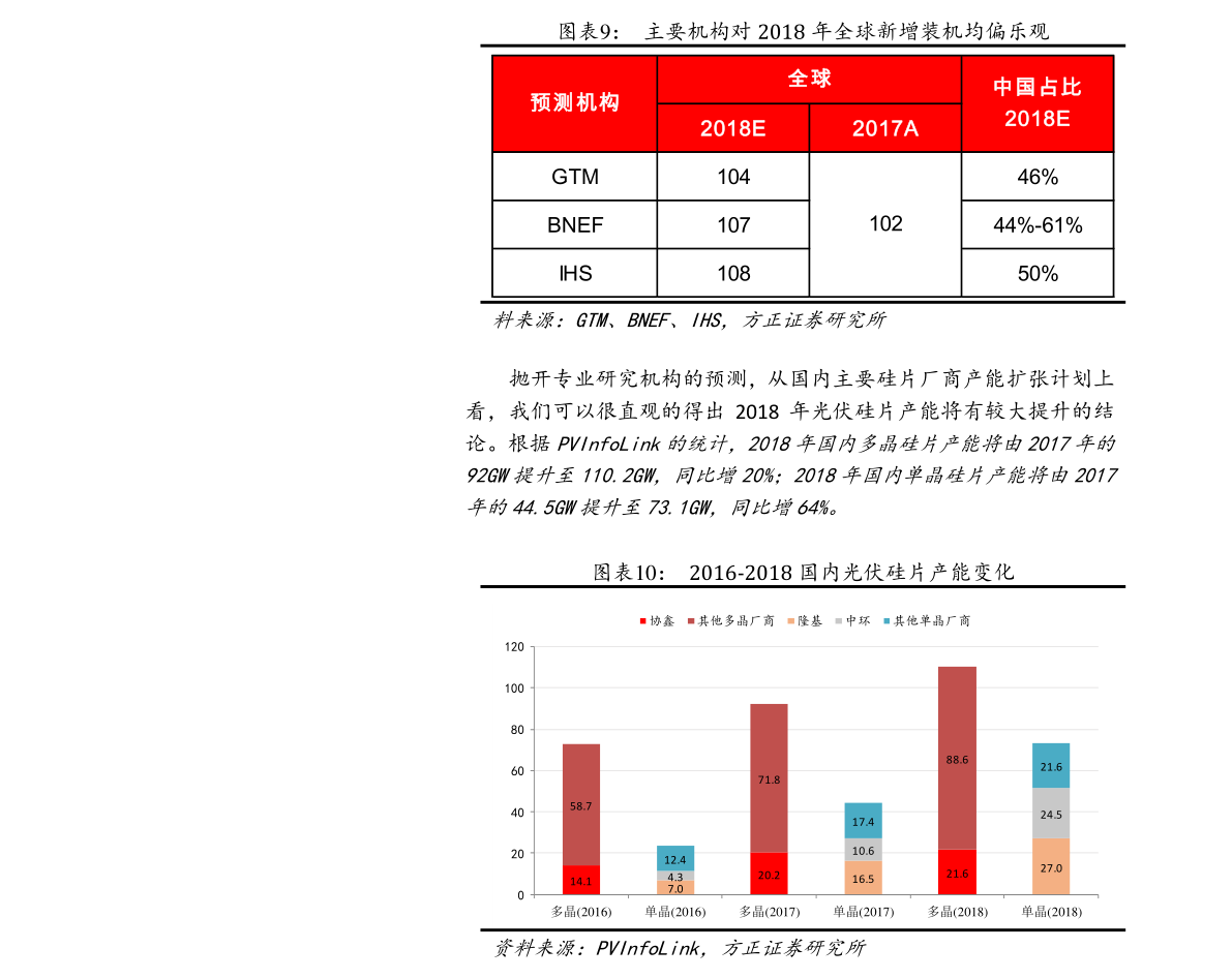 助学贷款业多久不还算逾期及相关规定