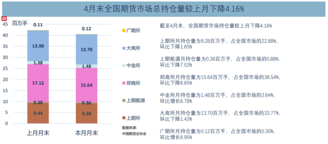 我国网贷逾期人数统计，全国网贷逾期人数有几千万