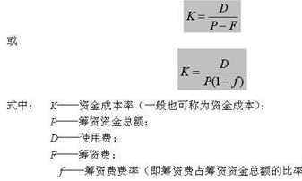 逾期交付租金的违约金比例及计算方法