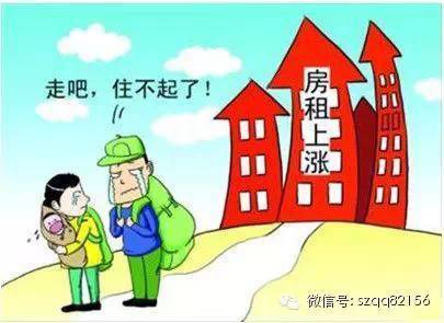 逾期支付租金的违约金法律规定及标准