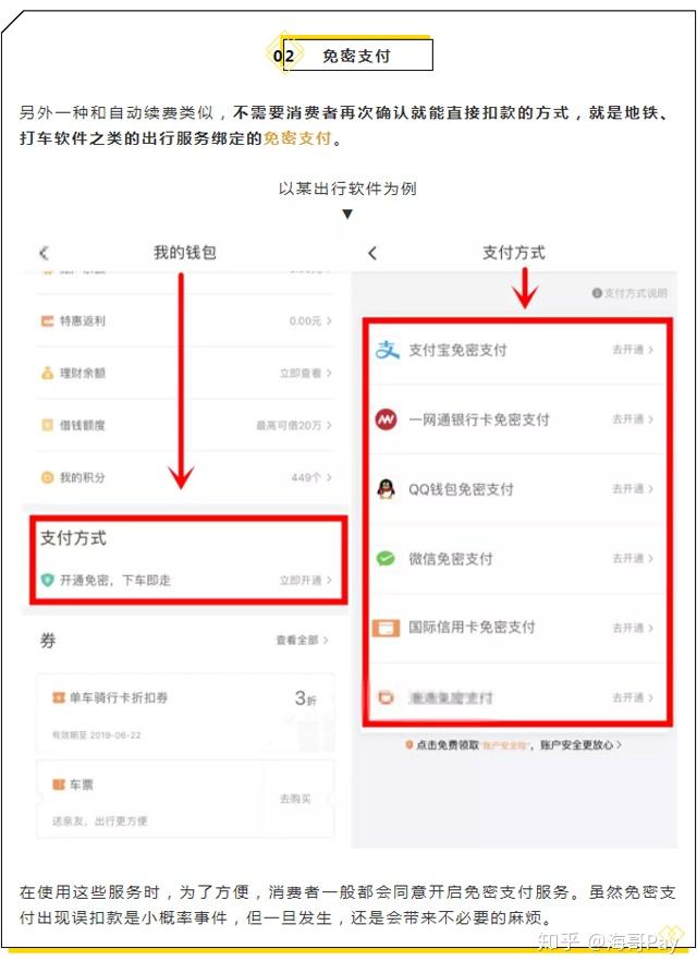 支付宝逾期会自动扣除银行卡的钱吗？逾期后如何避免自动扣款？