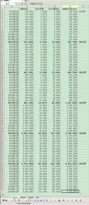 信用卡10万逾期一个月利息多少钱？