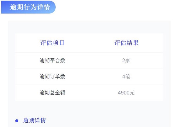 网贷逾期更改运营商密码有用吗知乎怎么办