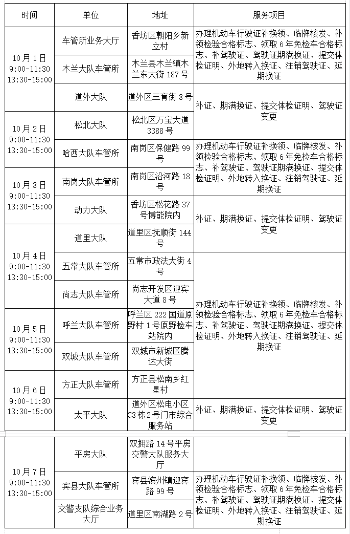 入境签证期政策及办理