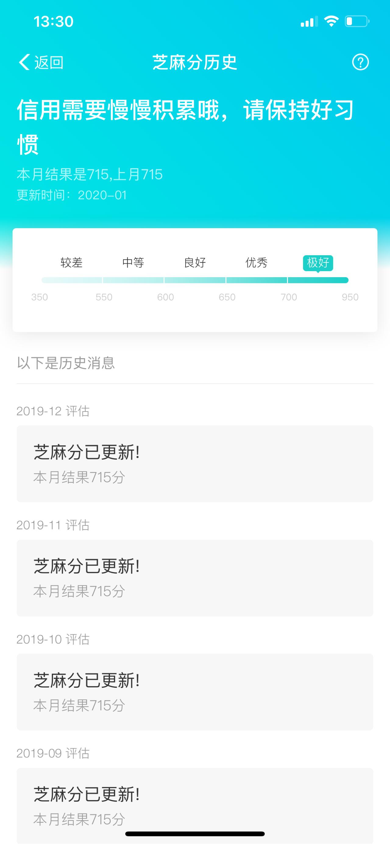 微粒贷逾期后自动扣费金额如何计算？