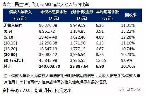 分期乐5000逾期一年利息多少一个月，后果及警察说不用还，合理吗？