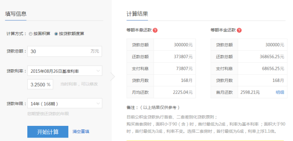 花呗逾期会扣公积金里的钱吗怎么办及影响公积金贷款？