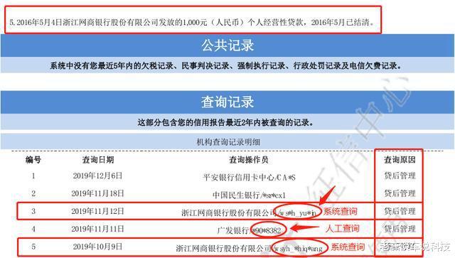 因为花呗逾期还,住房公积金征信出问题，花呗逾期影响公积金贷款买房