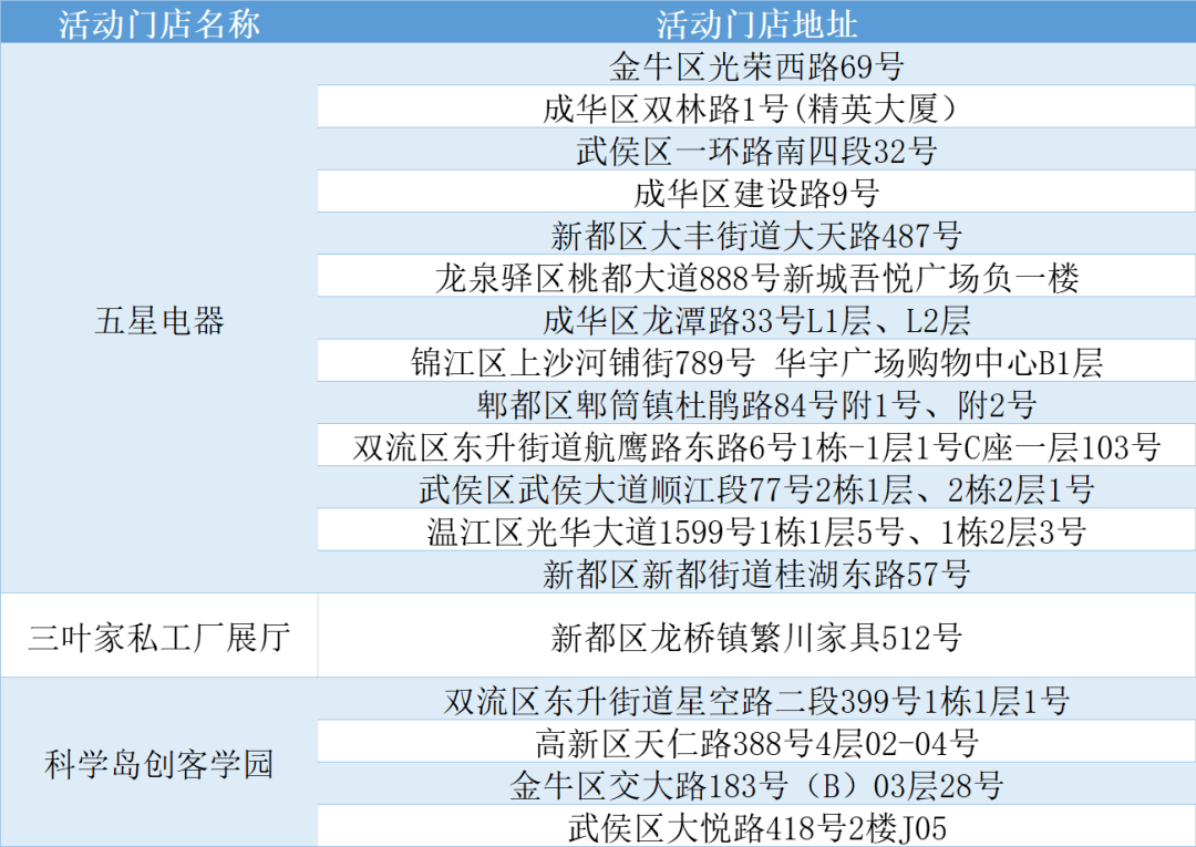 分期乐预期3年逾期处理方式