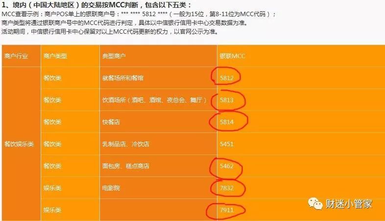 浦发银行有信用卡三天期吗