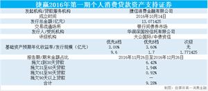 长银58金融逾期会爆通讯录吗安全可靠，不还会怎样上征信？