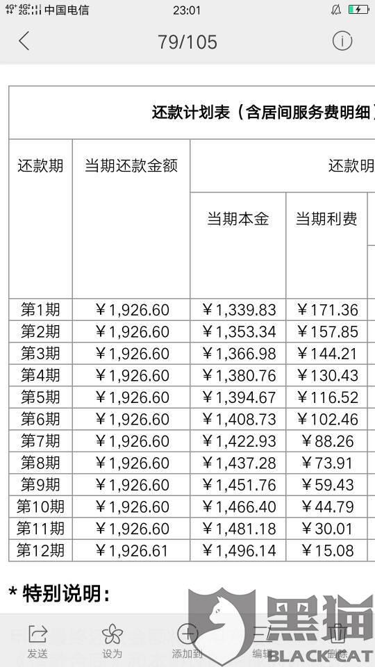 邮政贷款利息逾期一天怎么办？