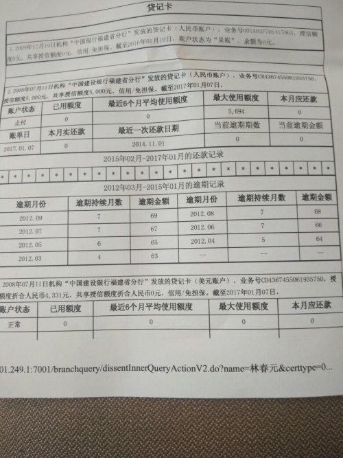 贷款逾期原因分析报告怎么写及文