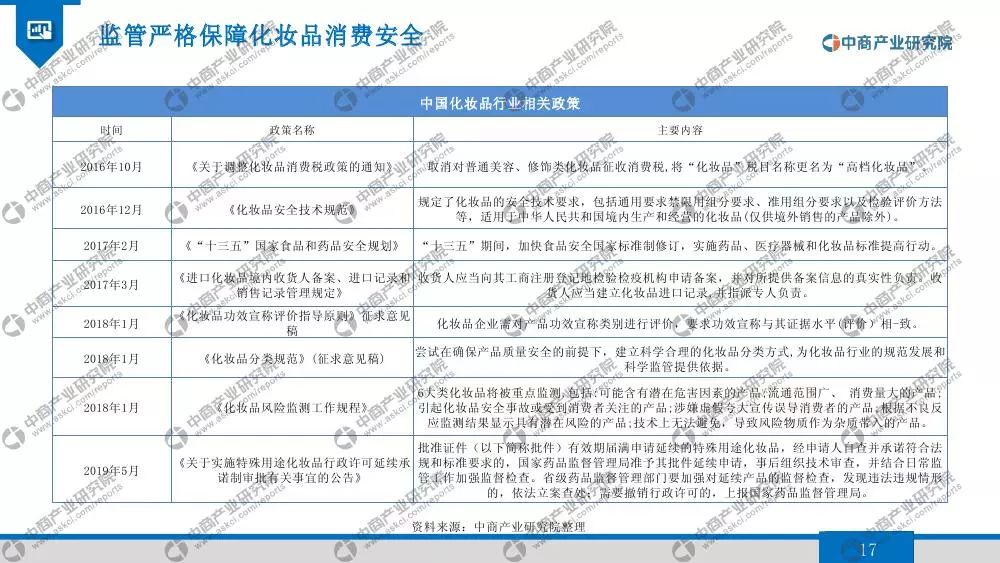贷款逾期原因分析报告文及其模板