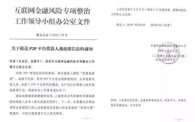逾期贷款分析报告文及模板
