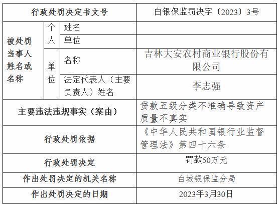 逾期天数和五级分类关系与标准