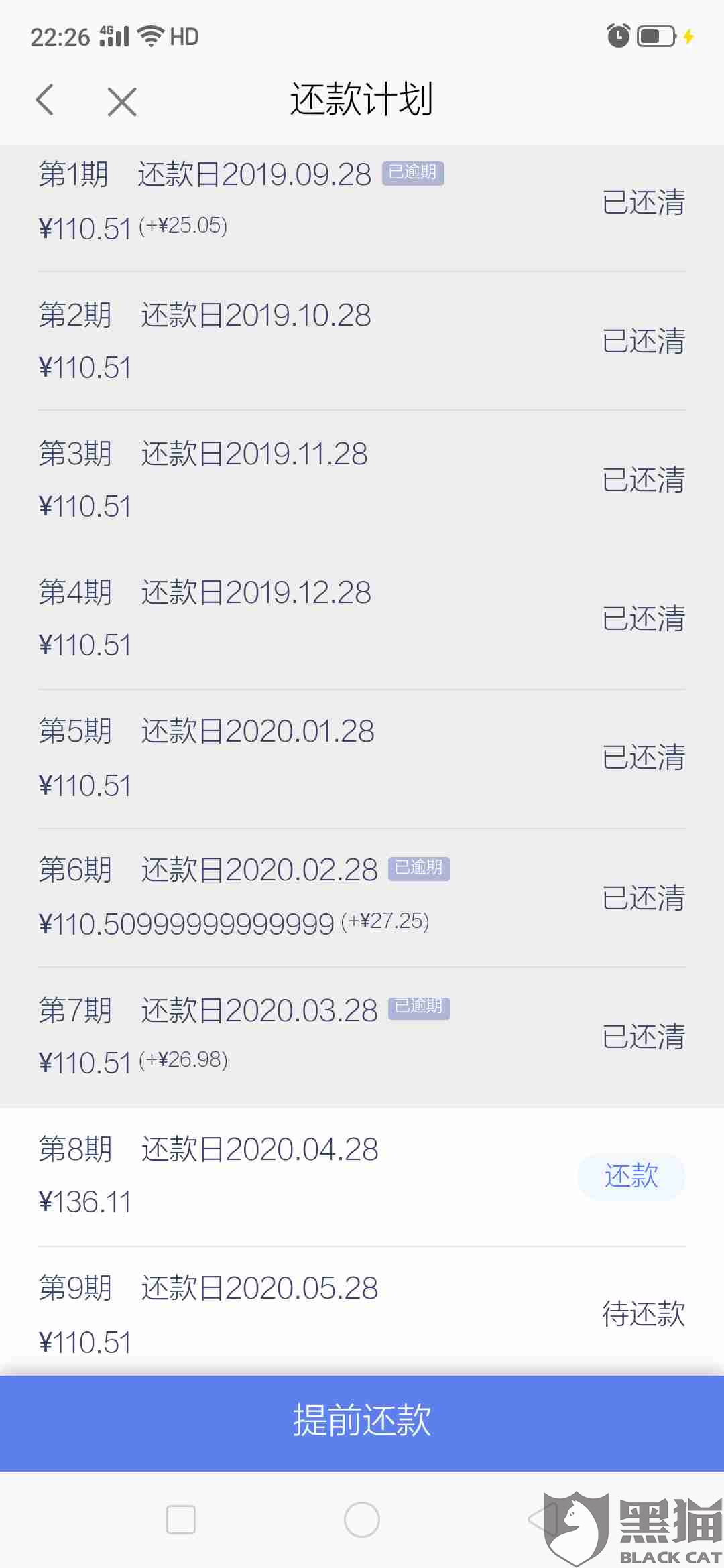 逾期利息规则是多少、最新逾期利息按什么标准计算