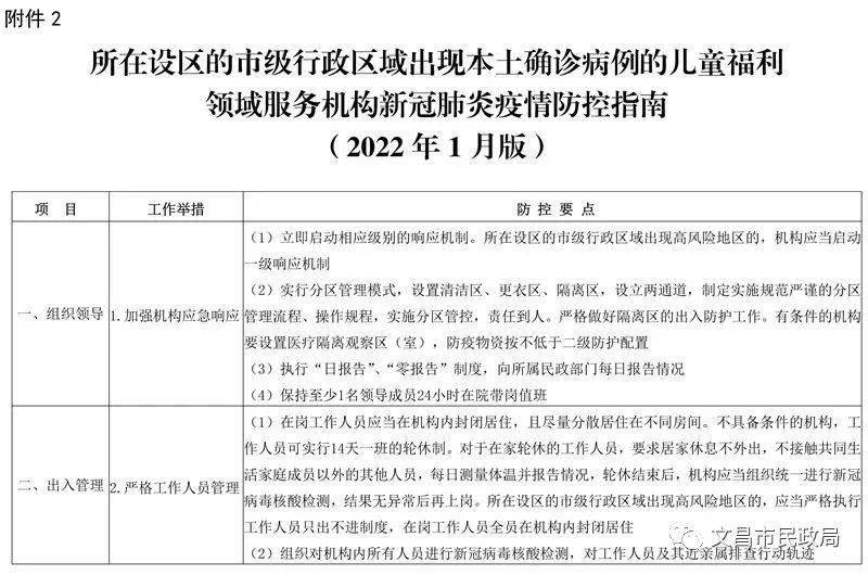 电梯维保超期情况说明书及模板