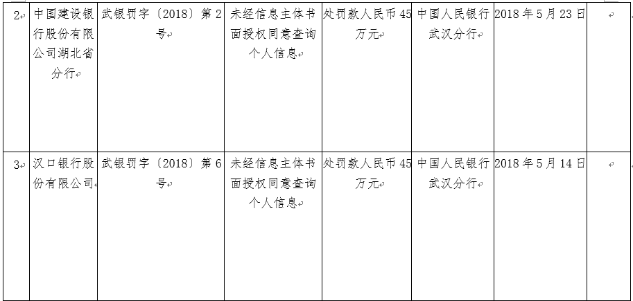 农行逾期扣款是怎么回事，农业银行逾期扣款会不会影响征信