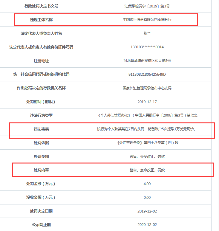 中国银行信用卡3万逾期7个月会怎样处理