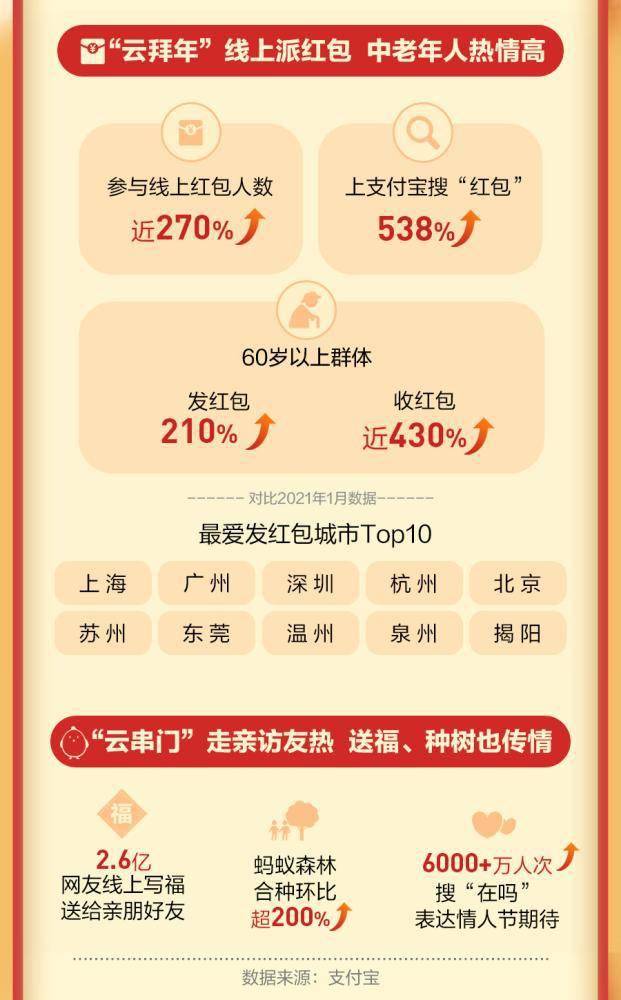 海尔消费金融逾期多久会给家人打电话催款