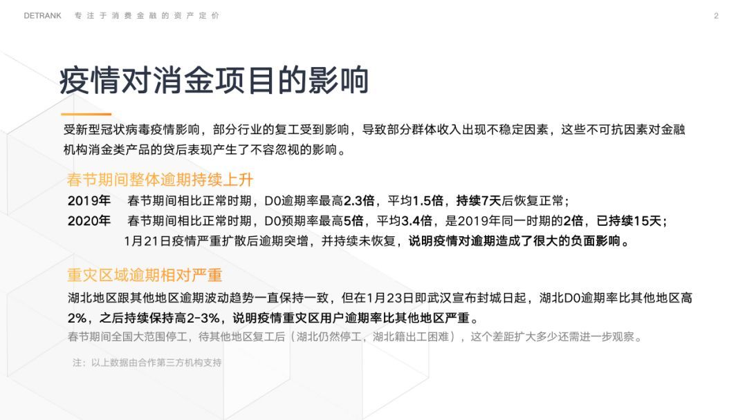 海尔消费金融逾期多久会给家人打电话催款