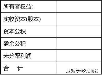 逾期贷款利息增值税和所得税的处理原则