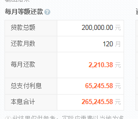 贷款10万逾期8年多少利息呢，逾期6年后果如何？
