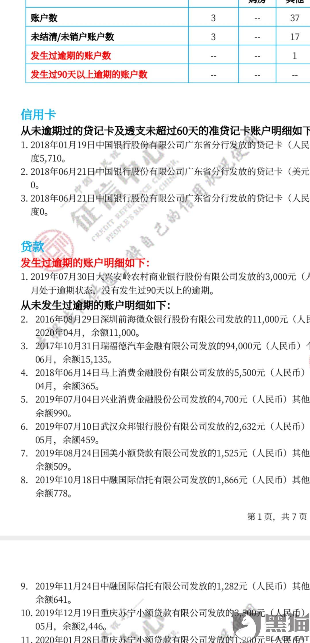 征信报告无逾期但有负债影响房贷吗怎么办