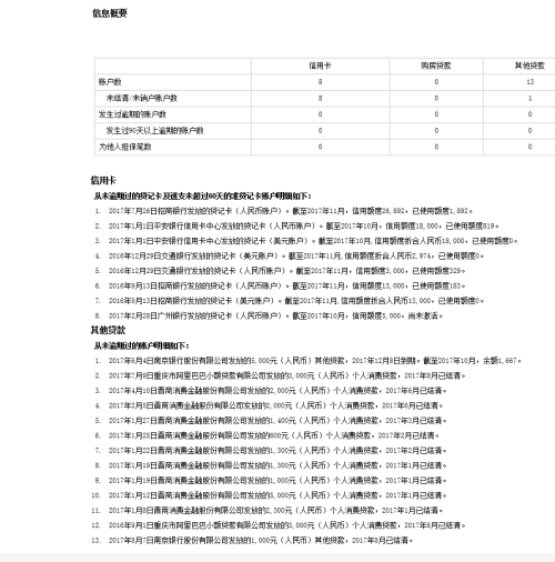 安逸花逾期一天对以后贷款有影响吗及后果如何申请停息挂账？