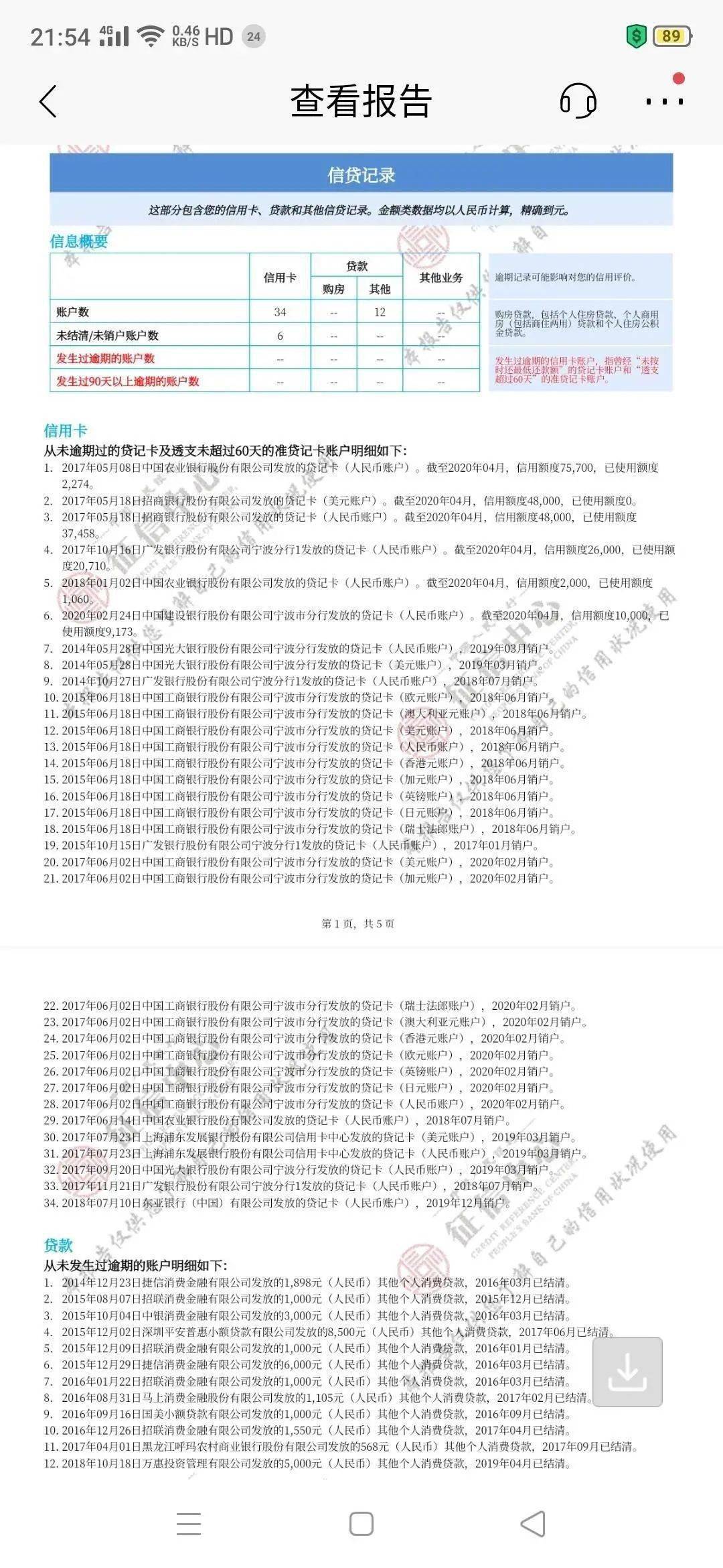 5月1日起取消征信逾期记录的真实性及针对对象