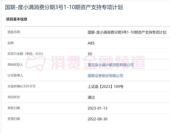 美团小贷欠款8000逾期90天了会怎样处理及后果？