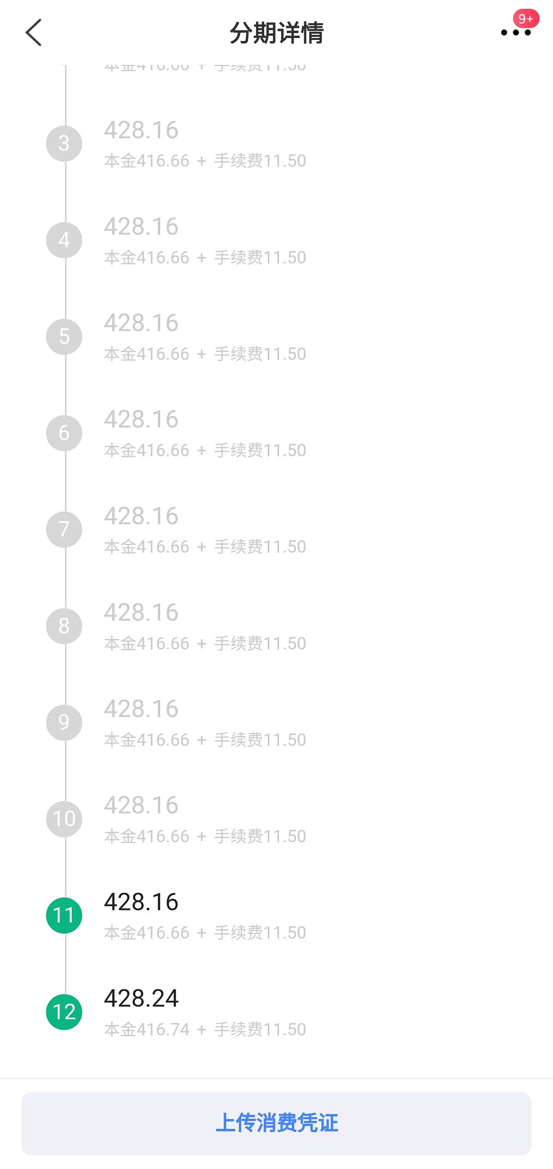 有钱花逾期被起诉案例及其影响