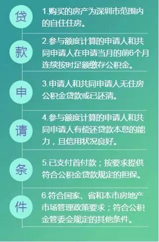 单位公积金不按时缴存的影响及解决方法
