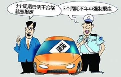 上海车检逾期如何处理