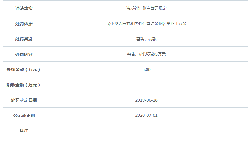 浦发逾期后将逾期情况移交法律部门催讨了怎么办？
